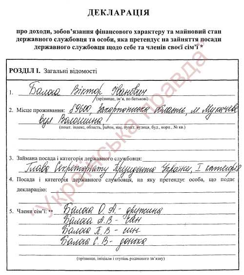 Декларація доходів Віктора Балоги 1