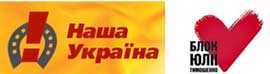 Закарпатські БЮТ і "Наша Україна" запропонували Президенту РОЗПУСТИТИ Верховну Раду