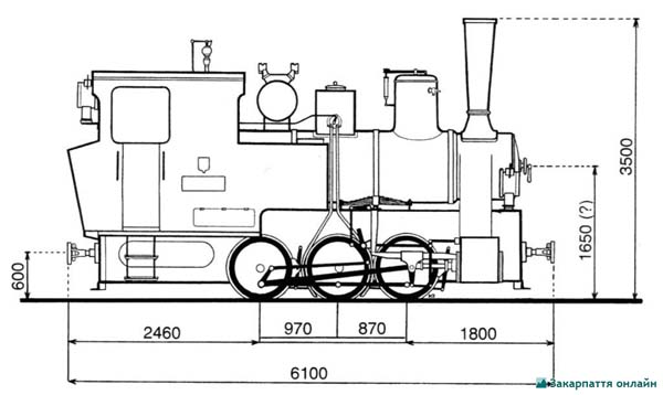 "Мала мадярка"  U35