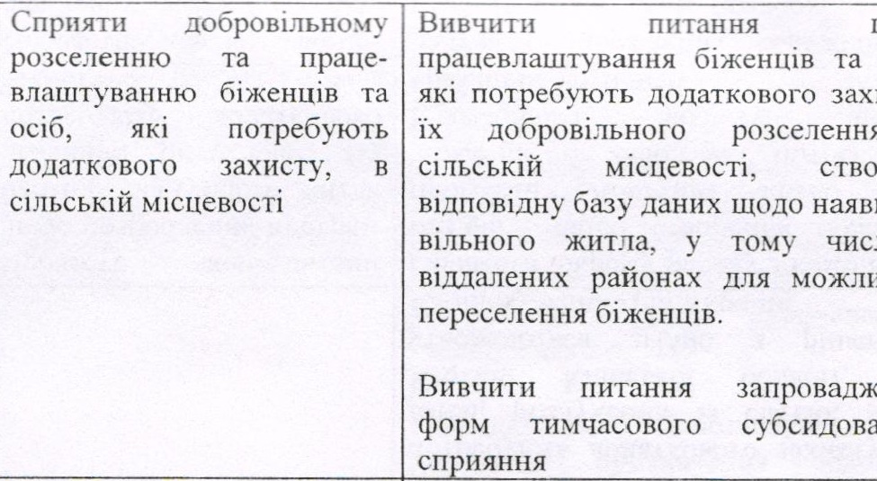 Ледида і Партія регіонів планують заселити Закарпаття біженцями (ДОКУМЕНТИ)