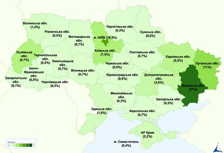 Закарпаття – найменш підтримуваний за рахунок державних коштів регіон 