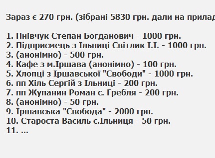 На Іршавщині також збирають допомогу для закарпатських військових на Сході
