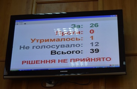Ужгород: Show must go on (РОЗДРУКІВКИ ГОЛОСУВАННЯ І РОЗКЛАДИ)