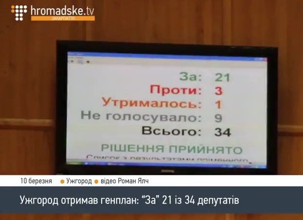 "Погореловський" Генплан Ужгорода переголосовували зі скандалом (ВІДЕО)