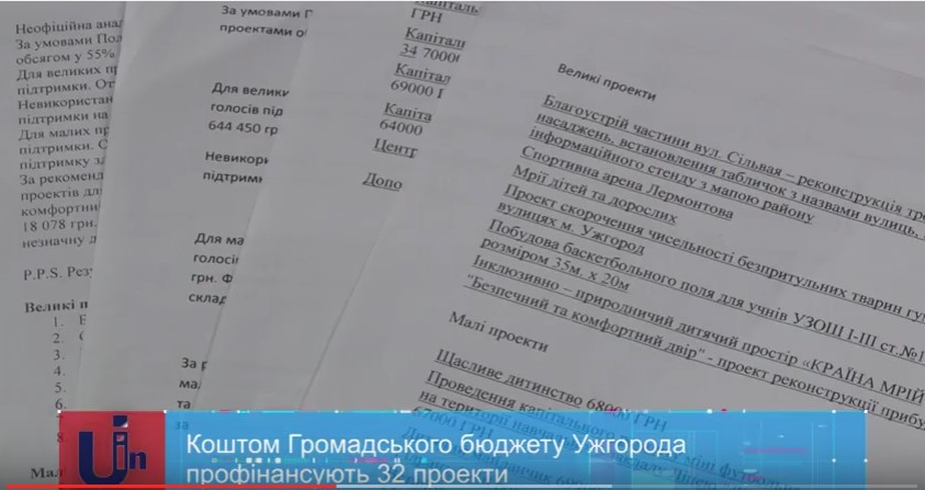 Коштом громадського бюджету в Ужгороді профінансують 32 проекти (ВІДЕО)