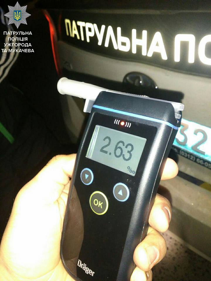 У одного з 4-х п'яних водіїв, виявлених патрульними, доза алкоголю була перевищена у 13 разів (ФОТО)