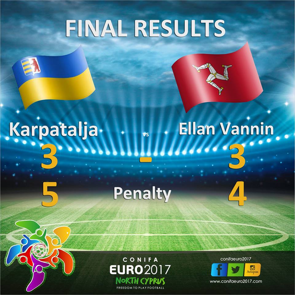 Угорські сепаратисти представили "незалежне" Закарпаття в чемпіонаті Європи з футболу серед невизнаних республік