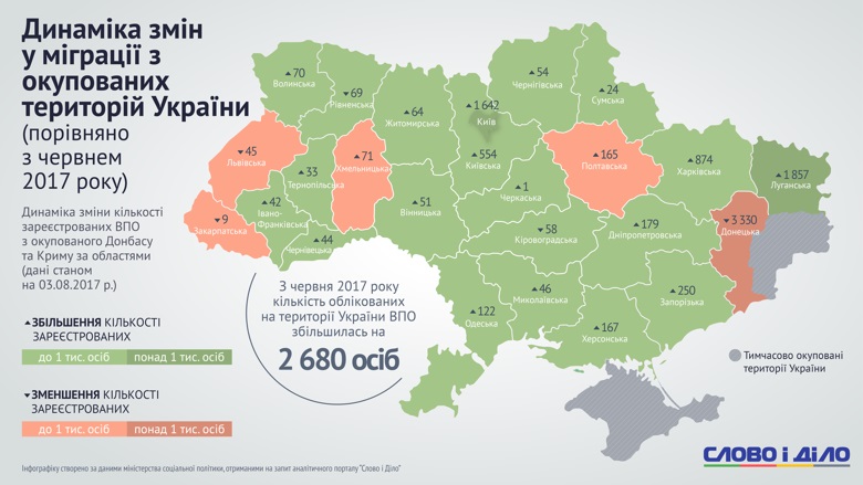 Зaкaрпaття, як і зaгaлом весь зaхідний регіон, – нaйменш зaселене переселенцями (ФОТО)