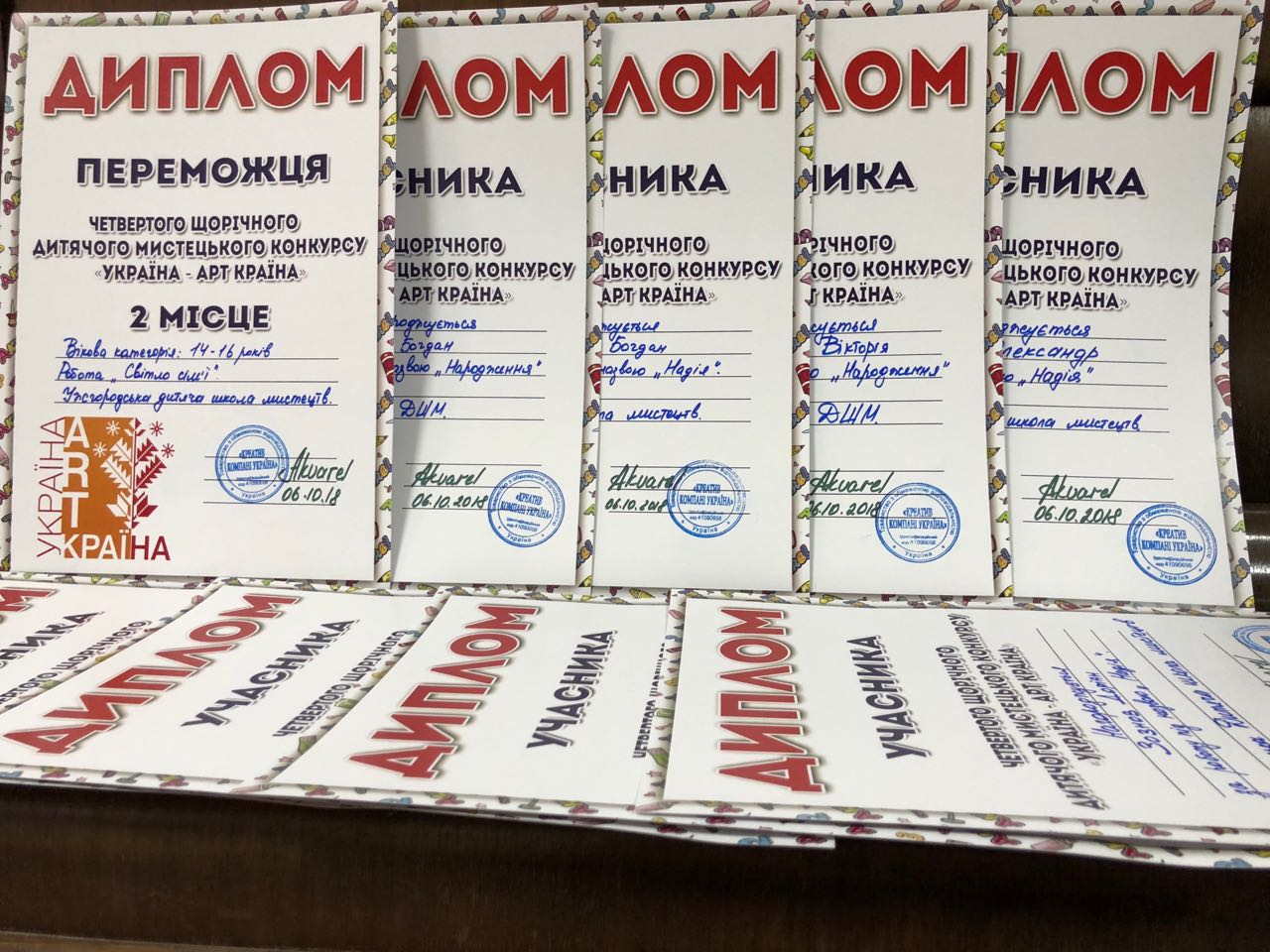 Команда учнів школи мистецтв Ужгорода стала другою на дитячому мистецькому конкурсі "Україна – Арт Країна" (ФОТО)