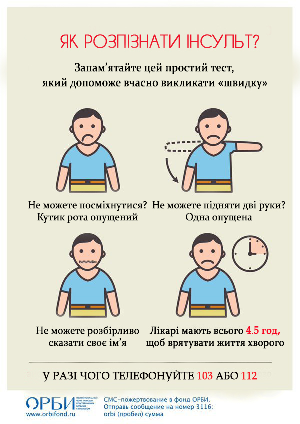 У Всесвітній день боротьби з інсультом в Ужгороді проводитимуть безкоштовне УЗД сонної артерії шиї та мірятимуть тиск (ВІДЕО)