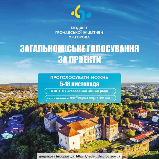 В Ужгороді добігає кінця голосування за проекти бюджету громадської ініціативи