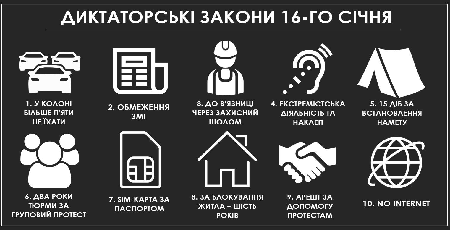 Закарпатські депутати вслід за Москалем і з подачі міліціонера й "опблоківця" Русина прагнуть заборони для мітингувальників масок і балаклав 