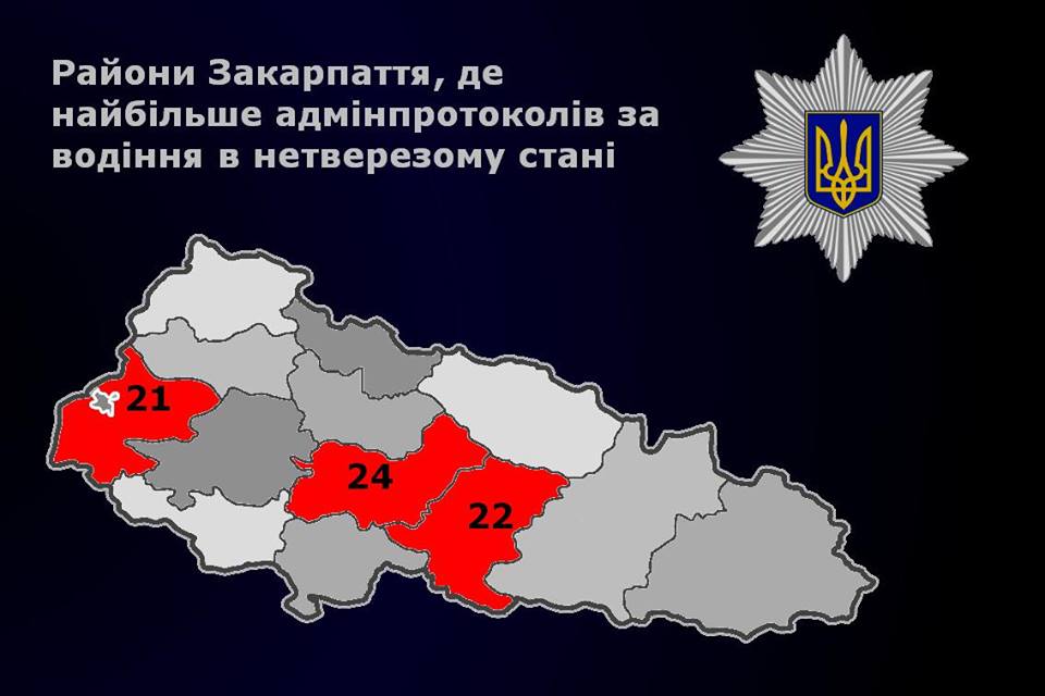 З початку року на Закарпатті виявили 174 нетверезих водіїв
