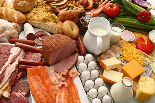У лютому найвищі ціни на продукти було зафіксовано в Києві та на Закарпатті