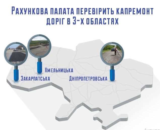 Рахункова палата перевірить ефективність витрачання коштів на ремонт доріг на Закарпатті