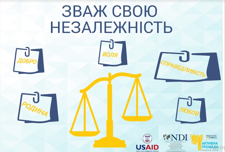 В Ужгороді містянам запропонують "зважити незалежність"