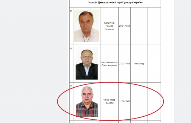 На Закарпатті СБУ оголосила підозру в державній зраді депутату районної ради