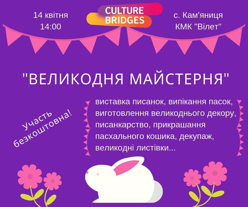 У Кам’яниці на Ужгородщині влаштують "Великодню майстерню"