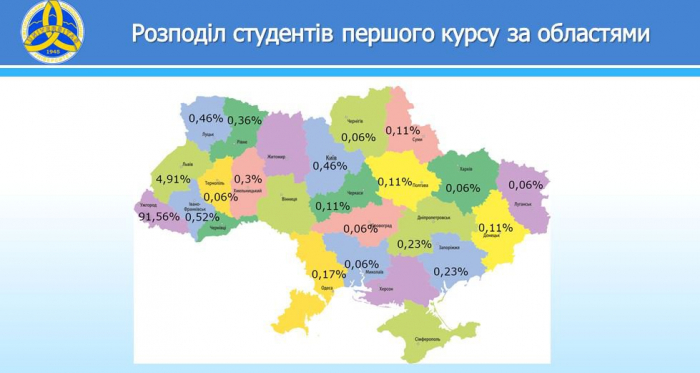 Цьогоріч до УжНУ подано пів тисячі заяв більше, ніж торік