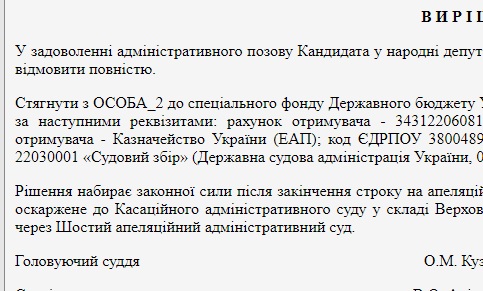 Суд у Києві відмовив Токарю у позові до ЦВК щодо визнання Балоги нардепом, сьогодні апеляцію розглядає Верховний Суд