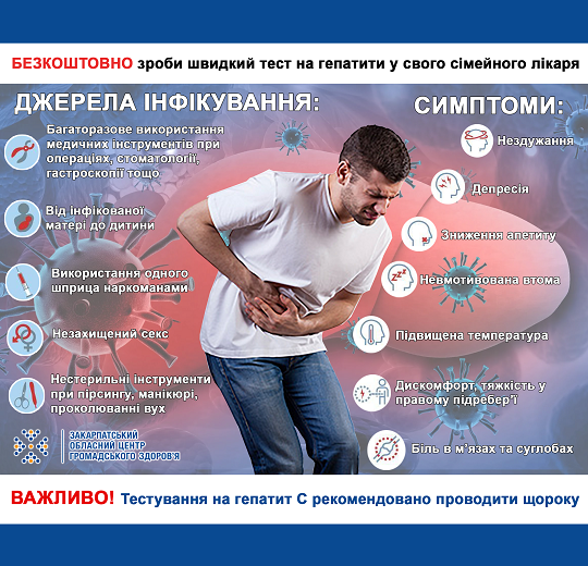 На Закарпатті зареєстровано 734 пацієнти із ВІЛ, понад 1100 хворих на гепатит С і понад 800 – із вірусним гепатитом В
