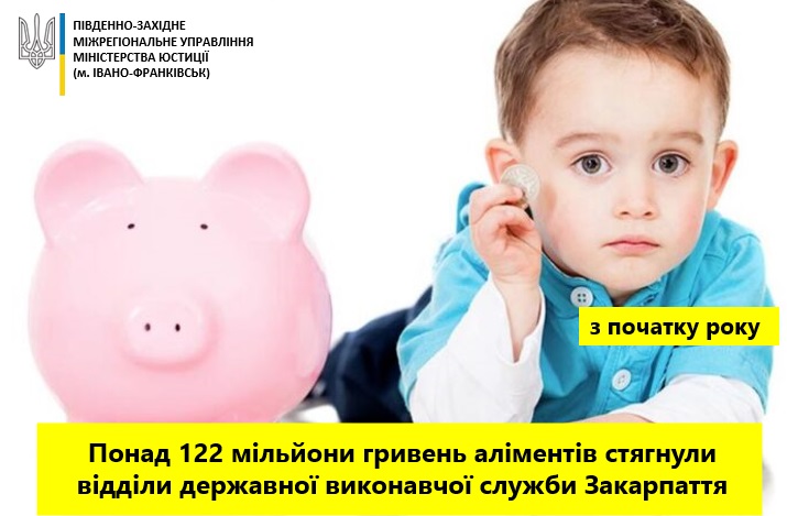 На Закарпатті з початку року держвиконавці стягнули понад 122 млн грн аліментів на користь 5558 дітей 