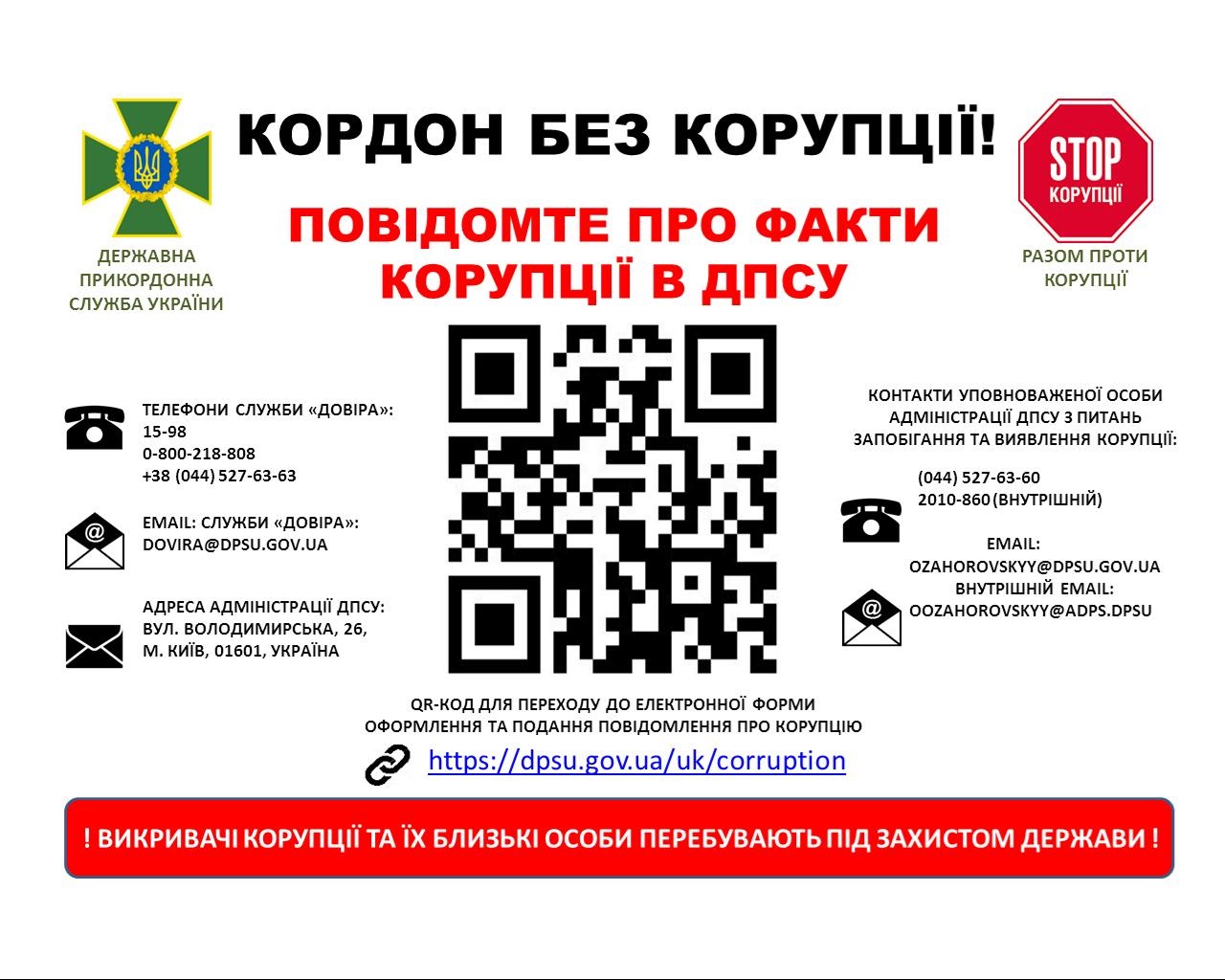 38 випадків відмови від хабарів на загальну суму понад 33 тис грн зафіксовано за рік у Чопському прикордонному загоні