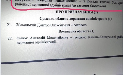 Дворський іде з посади керівника Ужгородської РДА