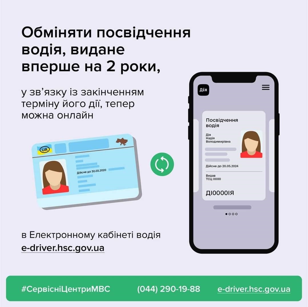 Закарпатці можуть здійснити обмін посвідчення водія онлайн, котрі видавались терміном на 2 роки