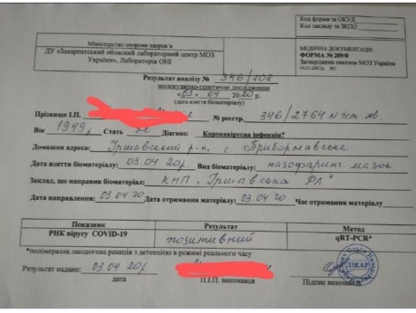 На Закарпатті – 4 нових випадки захворювання на COVID-19. Всього зареєстровано 28 випадків