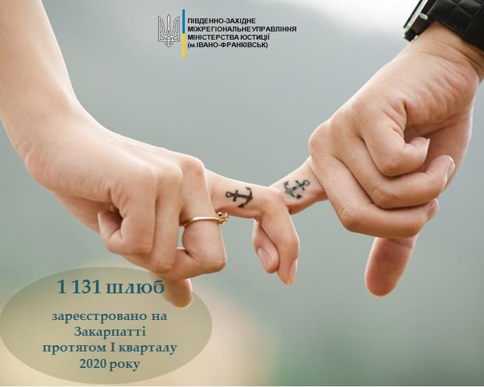 Понад 1000 шлюбів зареєстровано на Закарпатті за три місяці поточного року