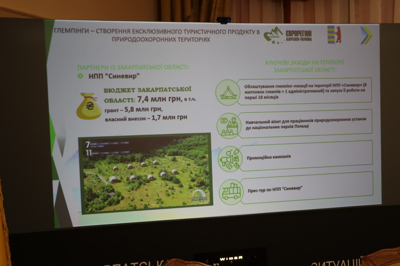 На Закарпатті реалізовуватимуть проєкт зі створення ексклюзивного туристичного продукту в природоохоронних територіях (ФОТО)