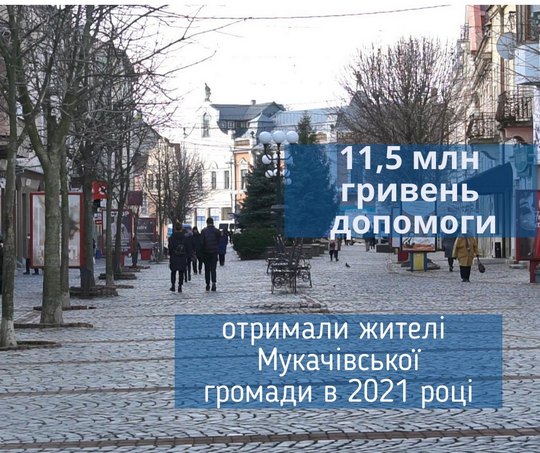 2 217 мешканців Мукачівської громади отримали матеріальну допомогу в 11,5  млн грн на дороговартісне лікування