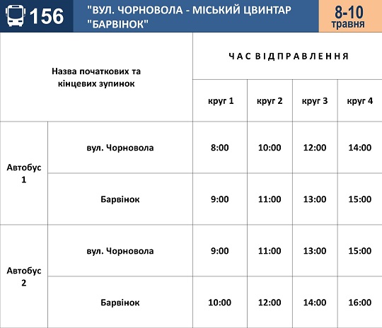 До поминальних днів в Ужгороді збільшать кількість автобусних рейсів на кладовище "Барвінок"