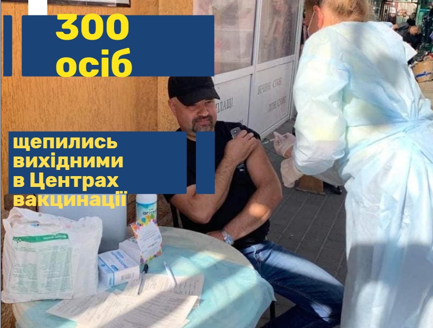 У Мукачеві центри вакцинації працюватимуть на трьох ринках міста
