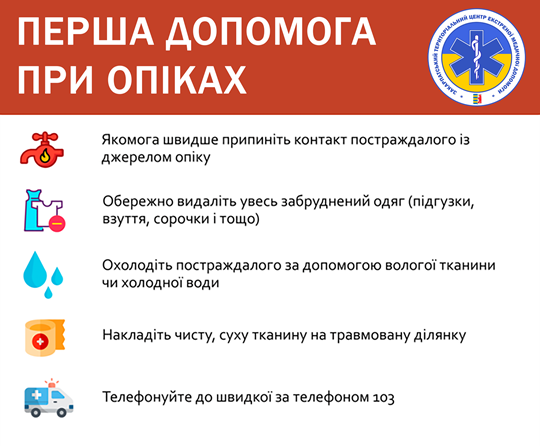 На Тячівщині школярка, хлюпнувши заради розваги на перерві у багаття антисептик, отримала опіки обличчя та грудей