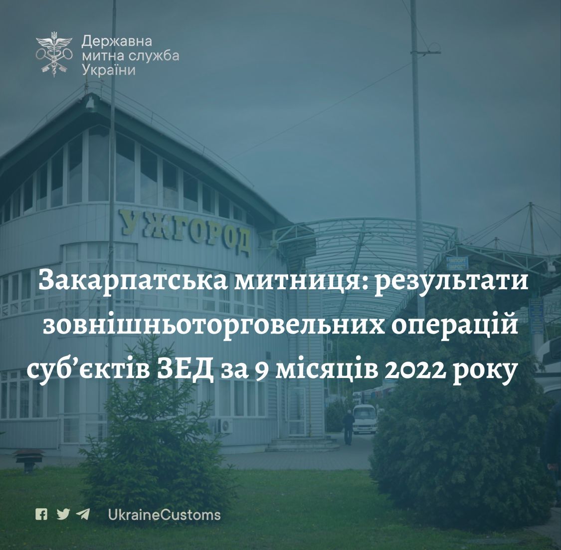 На Закарпатській митниці за 9 місяців експорт зріс на 66%, імпорт – на 50%