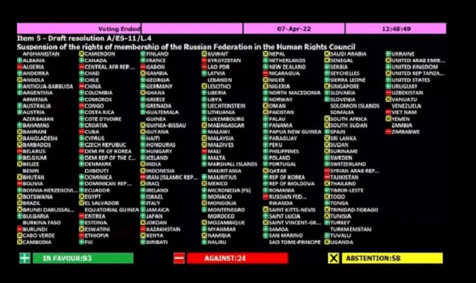 росію вигнали з Ради ООН з прав людини