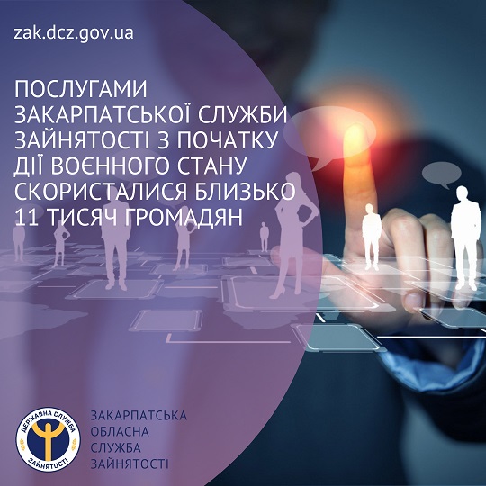 Послугами Закарпатської служби зайнятості з початку дії воєнного стану скористалися близько 11 тисяч громадян
