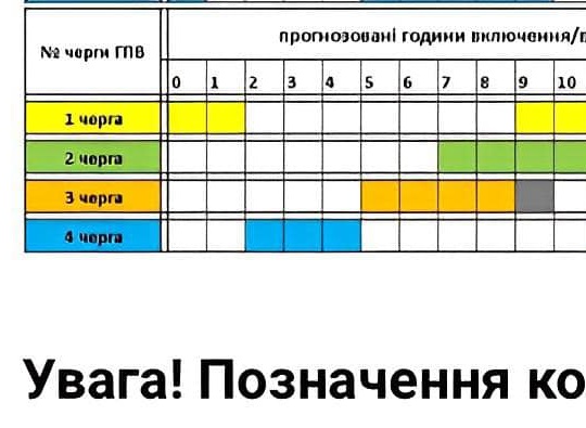 НКРЕКП за підсумками перевірки наклала штраф  на ПрАТ "Закарпаттяобленерго"