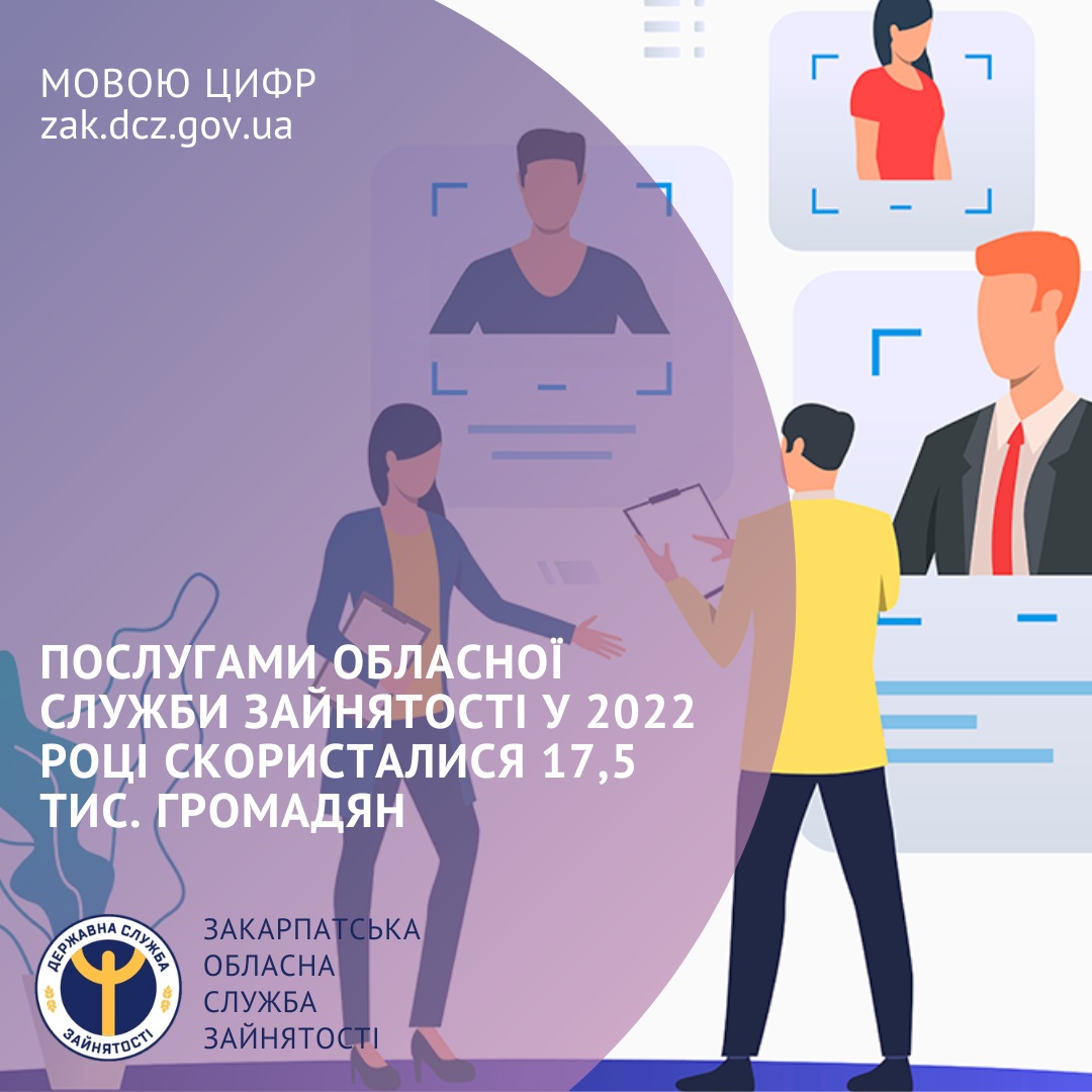 Послугами Закарпатської обласної служби зайнятості торік скористалися 17,5 тисяч безробітних