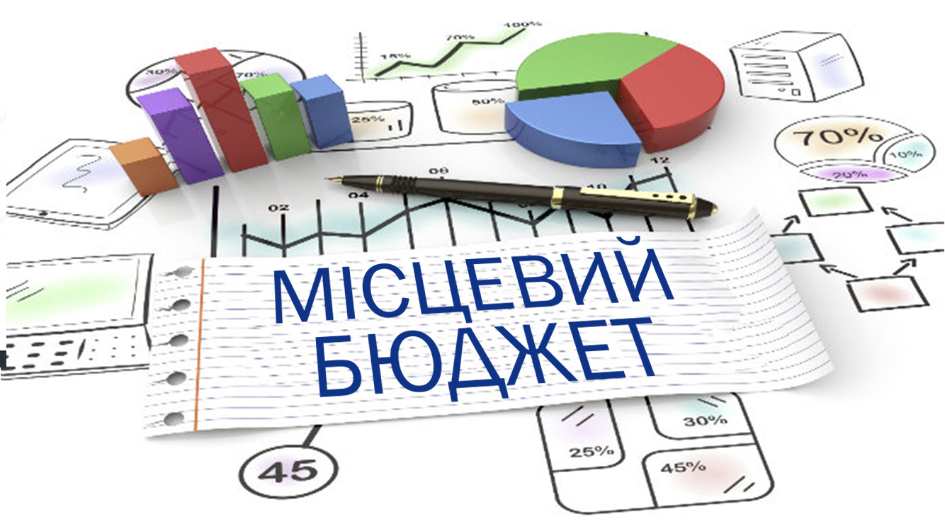 Надходження до місцевих бюджетів Закарпаття за 9 місяців 2023 року зросли на 34,5%