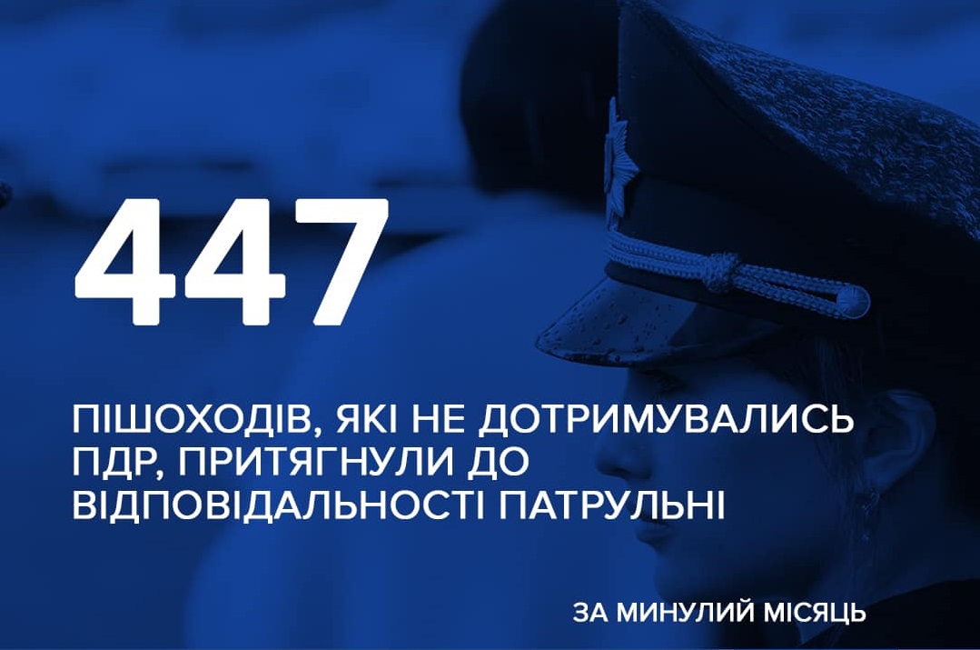 Протягом місяця на Закарпатті патрульні притягнули до відповідальності 447 пішоходів