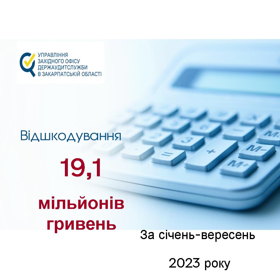 За 9 місяців закарпатські чиновники "намутили" на понад 128 млн, ще понад 290 млн використали неефективно або ризиково – аудит