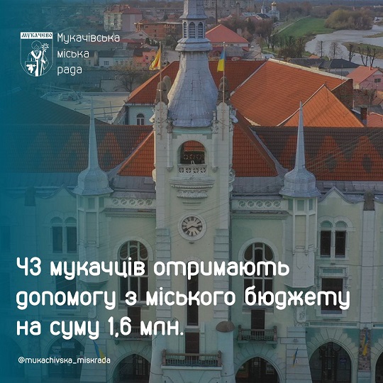 43 мукачців отримають допомогу з міського бюджету на суму 1,6 млн грн