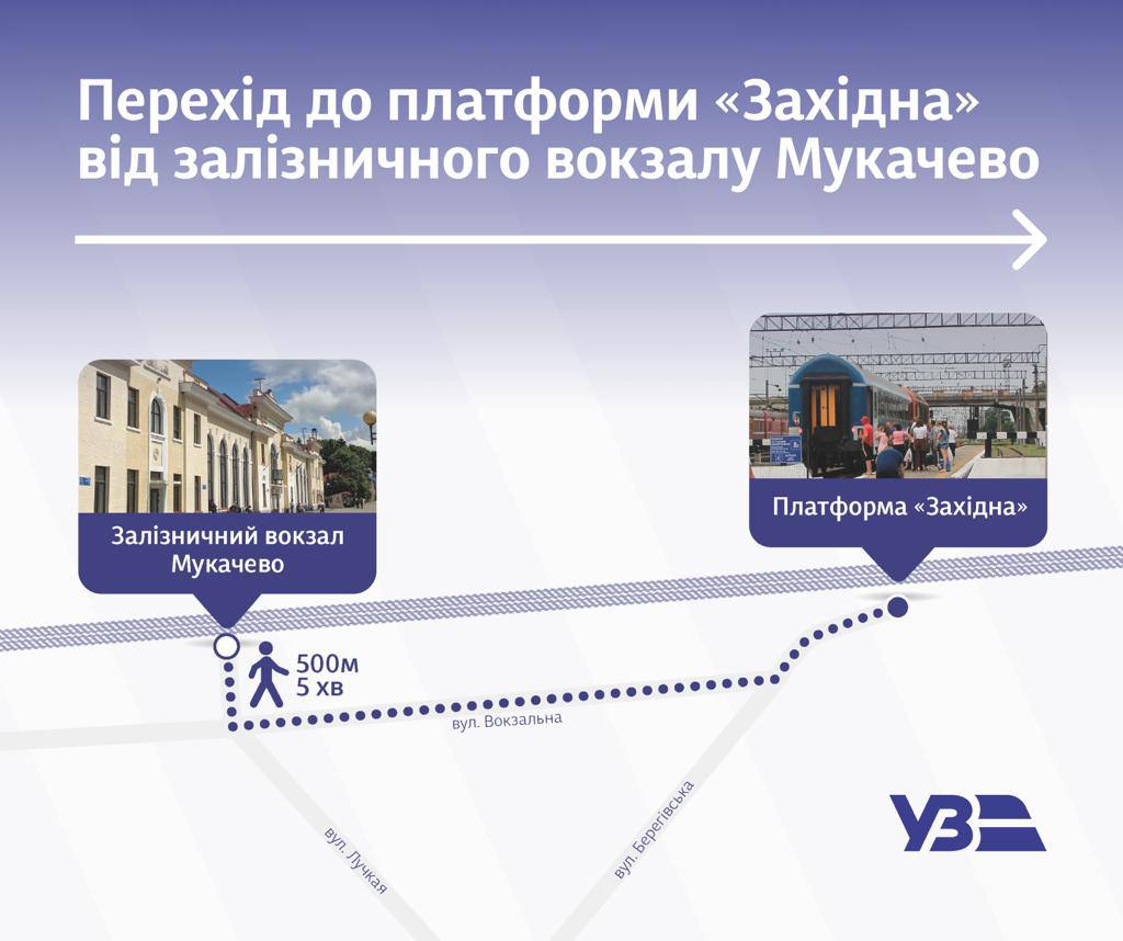 Із Мукачева до Будапешта курсує поїзд "Латориця"