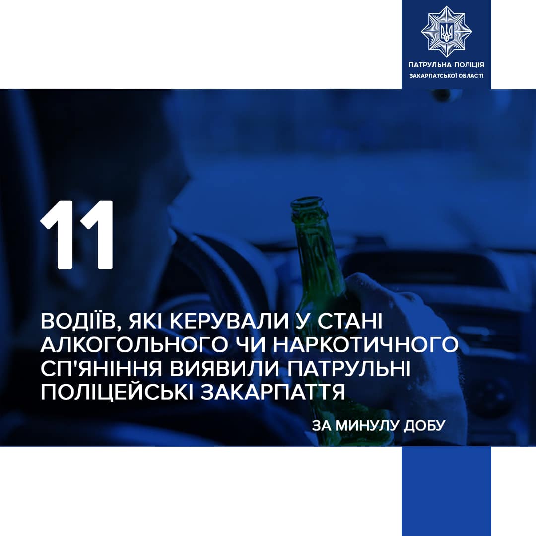 За добу на Закарпатті патрульні зафіксували 11 випадків керування автомобілем у стані сп’яніння