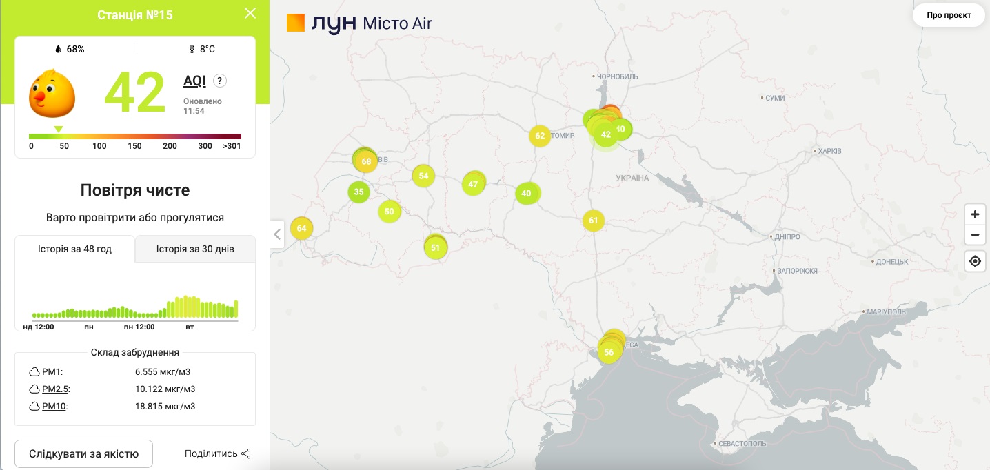 В Ужгороді встановлять прилад для вимірювання якості повітря