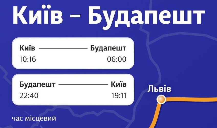 "Укрзалізниця" розпочала продаж квитків на новий поїзд Київ – Будапешт