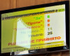 Ужгородські депутати очікувано провалили звільнення заступника мера Плавайка, якому СБУ відмовила в доступі до держтаємниці
